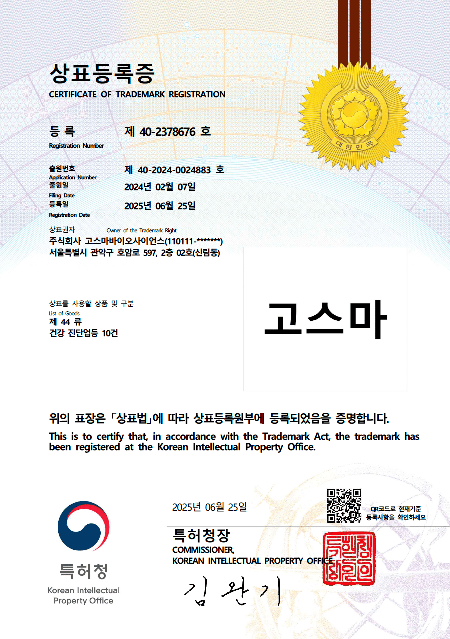 Trademark class 44 certificate