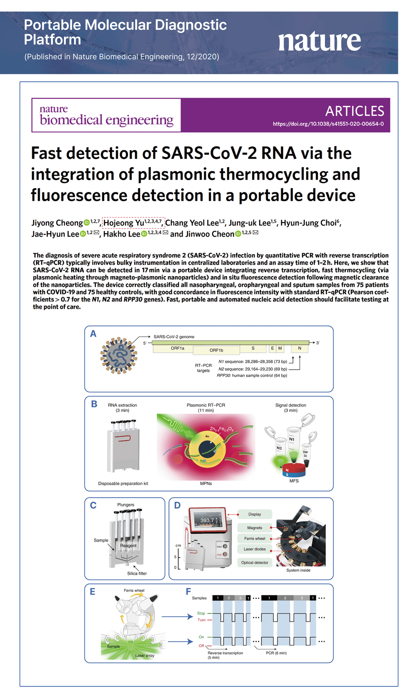 Nature Biomedical Engineering publication detail